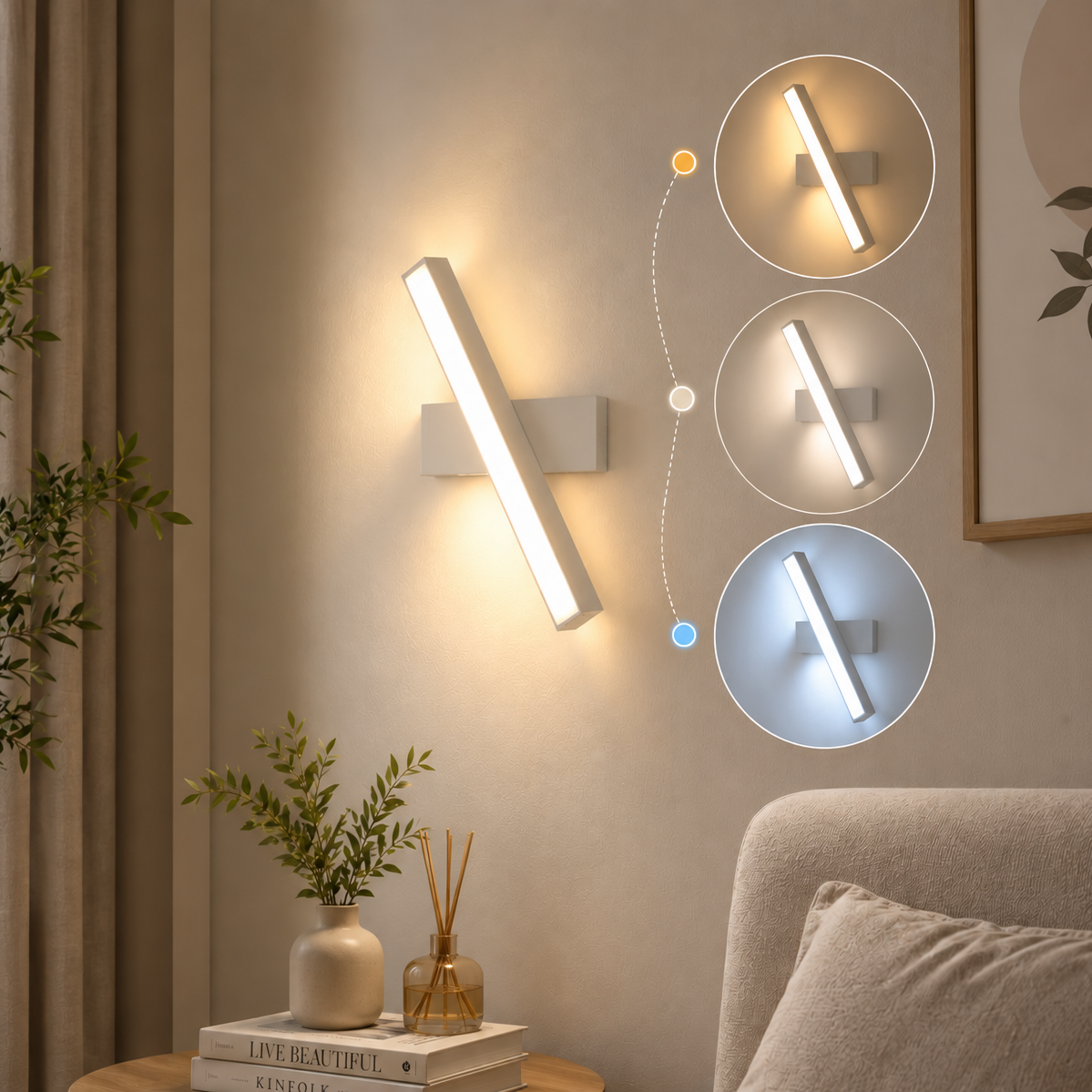 Norya – Applique Murale LED Orientable